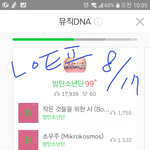 [방탄소년단] 유더하기 티비 쓰는 이삐들
