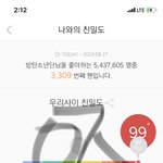 [방탄소년단] 서로를 찍는 것에 대한 <b>온도</b>차 ㅋㅋㅋㅋㅋㅋ