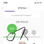 [방탄소년단] 타<b>돌분</b>이 그린 심슨태형 봄?