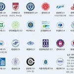 [드루와] 이니스프리 <b>납작</b>뭐시기 아이브로우쓰는애들없냐