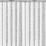 문과충= <b>날강도</b>임