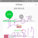 [방탄소년단] 늦덕의 <b>주절</b>주절