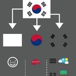 [댓글부탁해] 롤 vs배그vs<b>오버</b>워치