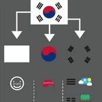 전남친 <b>한테</b> 개띠껍게 답하는법좀