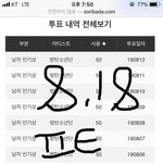 [방탄소년단] 짐니 R렉벤자민 <b>초대</b>받은거 진짜 갔네