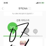 [방탄소년단] 배우 조jin웅님 애들 언급