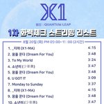 [엑스원] @@@⚠얘들아 진짜 <b>중요</b>한 정보임⚠@@@