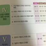 이정도 <b>분량</b>이면 끝내는데 몇 주 걸림