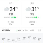 [추반] 내일 <b>긴팔</b> 입는 거 오바?