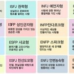 정신<b>병동</b> 다녀온 고딩 후기 푼다!!!!!