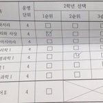 고2 선택과목 조언해주면 <b>연애</b>하고 백점<b>맞음</b> 사진ㅇ