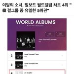 이<b>달소</b> 원래 이 정도로 인기 많았음??