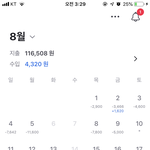 고3한달동안 <b>소비</b>금액