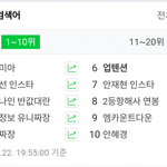 [프듀X] 헐 <b>업텐션</b> 6위다