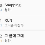 이런 줄세우기는 <b>첨보</b>네