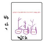 [꼭조언부탁] 남자친구가 제 여사친 가슴을 만졌어요...