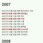 [모두드루와] 해마다 빡쎘던 아이<b>돌계</b>