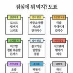 판녀들아 핀터레스트 사진 저<b>장어</b>케해ㅠㅜㅜ