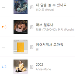 [댓글부탁해] <b>NCT</b> 최초로 히트곡 터트리게 생긴 태용.jpg