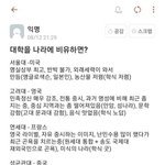 고대 <b>에타</b>에 올라온 "대학을 나라에 비유하자면?"
