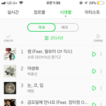[드루와] 멜론 노래 <b>시대별</b>로 들으면 개꿀