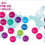 [프듀X] 2세대에서 가장 <b>해외인기</b> 높았던 그룹.JPG