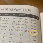 [댓글부탁해] 님들 원래 탐구 50점 만점 아님?