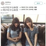 [댓글부탁해] 남자는 <b>왼쪽</b>, 여자는 오른쪽 여자를 선택한다는 사진