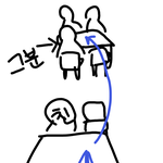[일단드러와] 어제 카페에서 비행기 날렷다가 번호땀ㅋㅋㅋㅋㅜ