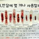 [19] 이거 남자들이 꼭 꼭 봤으면좋겠다
