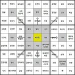 [드루와] 다들 <b>수시</b> 지원하는 대학 어디야?