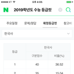 <b>수능</b>에대해잘아는 사람 들어와줘!!