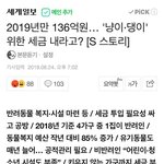 [댓글부탁해] '냥이·댕이' 위한 세금 내라고? '반려<b>동물</b>세' 논란.