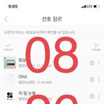 [방탄소년단] ⚠️<b>도널드</b> 한줌단 와있음 먹금해⚠️