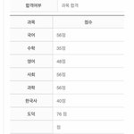 [드루와] 검정고시 <b>점수</b>가 이렇게 나온거면 난왤케멍청힌거냐