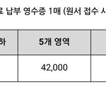 [댓글부탁해] 추가) 나도 수능쳐도됑?