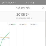 [엑스원] <b>이대</b>로  쭉쭉!