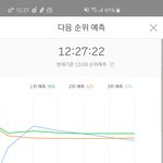 [엑스원] <b>무의미</b>한짓인가..