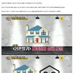 [댓글부탁해] 신혼일기 촬영 당시 6시간 다툰 구혜선 <b>안재현</b>