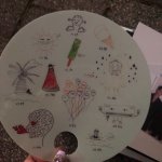 [프듀X] 엑스원 공방 <b>부채</b>래 ㅋㅋㅋㅋㅋㅋ