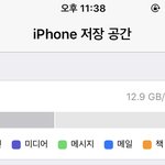 [댓글부탁해] 아이폰 <b>유저</b>들