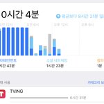 [ㅋㅋㅋㅋㅋ] 아; 어제 티빙 틀어놓고 잠들었어