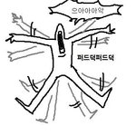 [드루와] ㅠㅠ아 진짜 <b>연혁</b> 확정나서 좋다