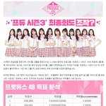 [댓글부탁해] 아이즈원도 조작 <b>정황</b>