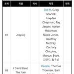 [NCT] <b>런던</b>노이즈 없는데??