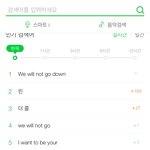 지금 멜론<b>실검</b> 정국 자작곡들이네