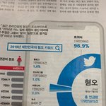 [드루와] 트위터하는 판녀들 컴