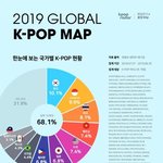 [댓글부탁해] 유튜브 본 케이팝 <b>지도</b>