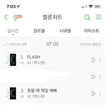 [엑스원] 9월 1일 서수 <b>오전</b> 7시,8시 순위