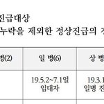 [경수] 경수 <b>일병</b> 진급 한 건가?